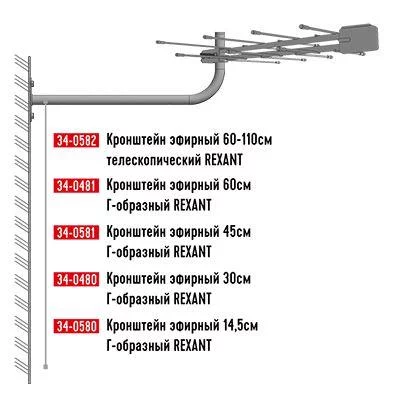 Кронштейн эфирный Г-образный 14.5см Rexant 