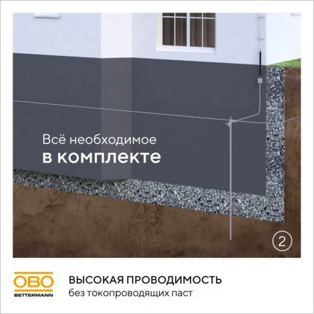 Комплект заземления верт. без муфт d20мм дл.6м (4х1.5м) OBO 