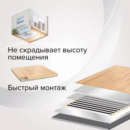 Комплект "Теплый пол" (пленка) SILVER 150Вт/кв.м 4кв.м CALEO 