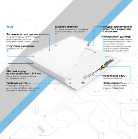 Светильник светодиодный MiR 30Вт 4000К IP40 3500лм 588х588х50мм ДВО офисный грильято рассеив. призма GAUSS 