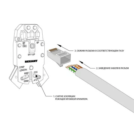 Джек компьютерный RJ45 (8P8C) кат.5E (уп.100шт) Rexant 